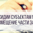 Подведены итоги конкурсного отбора среди субъектов малого и среднего предпринимательства на предоставление субсидии на возмещение части затрат - Амурский район