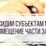 Подведены итоги конкурсного отбора среди субъектов малого и среднего предпринимательства на предоставление субсидии на возмещение части затрат - Амурский район